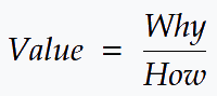 Value equals Why divided by How